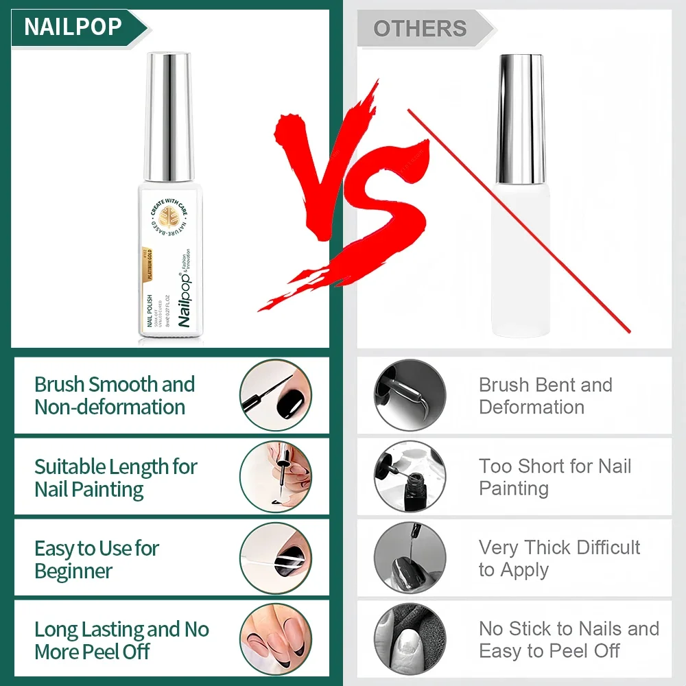 NAILPOP NAILPOP Gel Nail Polish Liner 8ML 5 Colors Nail Ar - 5