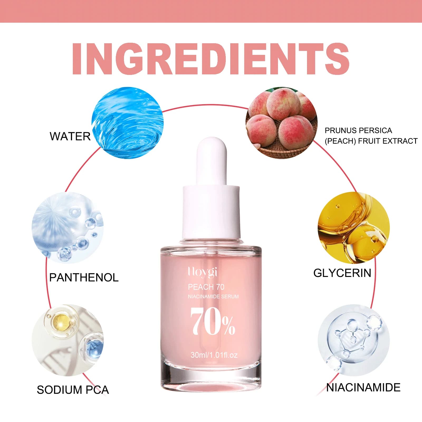 Niacinamide Niacinamide Serum Face Serum Pore Minimizing Brigh - 2