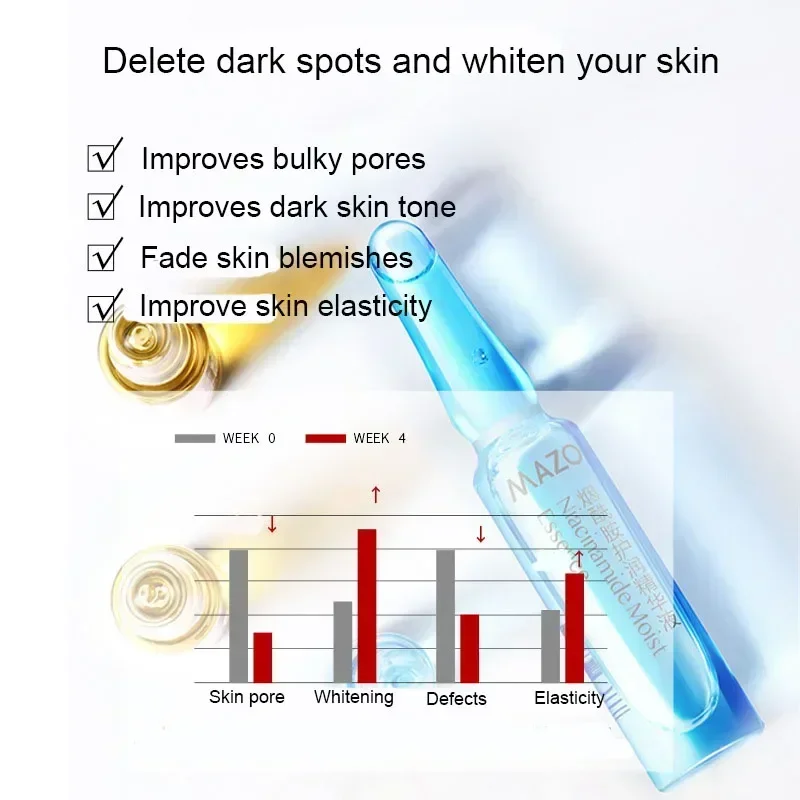 Niacinamide Niacinamide Moisturizing Essence Anti Wrinkle Pore - 4